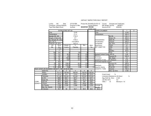 State Study 111 - Polymer Modified Hot Mix Asphalt Field Trial.pdf