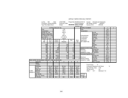 State Study 111 - Polymer Modified Hot Mix Asphalt Field Trial.pdf