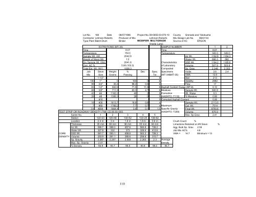 State Study 111 - Polymer Modified Hot Mix Asphalt Field Trial.pdf