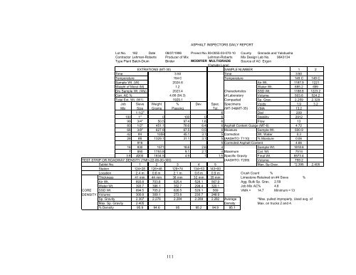 State Study 111 - Polymer Modified Hot Mix Asphalt Field Trial.pdf