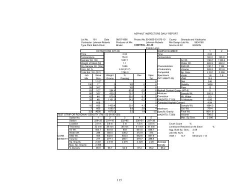 State Study 111 - Polymer Modified Hot Mix Asphalt Field Trial.pdf