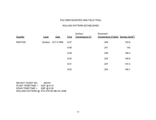 State Study 111 - Polymer Modified Hot Mix Asphalt Field Trial.pdf