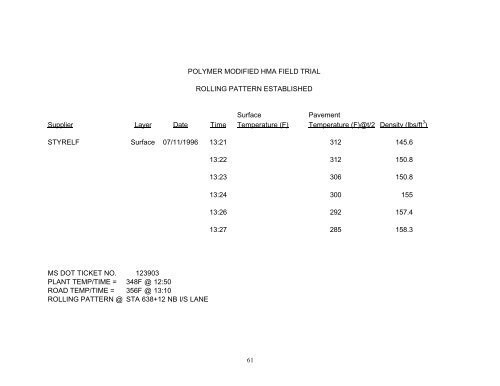 State Study 111 - Polymer Modified Hot Mix Asphalt Field Trial.pdf