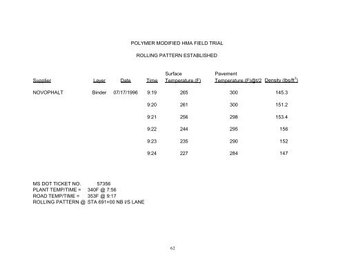 State Study 111 - Polymer Modified Hot Mix Asphalt Field Trial.pdf