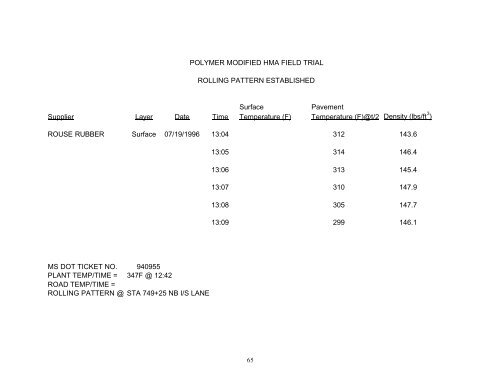 State Study 111 - Polymer Modified Hot Mix Asphalt Field Trial.pdf