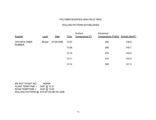 State Study 111 - Polymer Modified Hot Mix Asphalt Field Trial.pdf