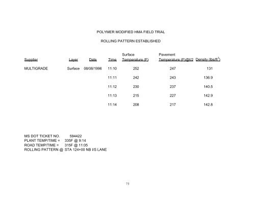 State Study 111 - Polymer Modified Hot Mix Asphalt Field Trial.pdf