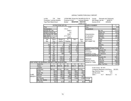 State Study 111 - Polymer Modified Hot Mix Asphalt Field Trial.pdf