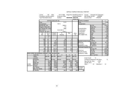 State Study 111 - Polymer Modified Hot Mix Asphalt Field Trial.pdf