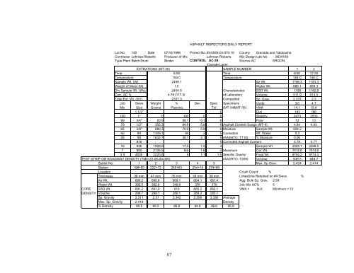 State Study 111 - Polymer Modified Hot Mix Asphalt Field Trial.pdf