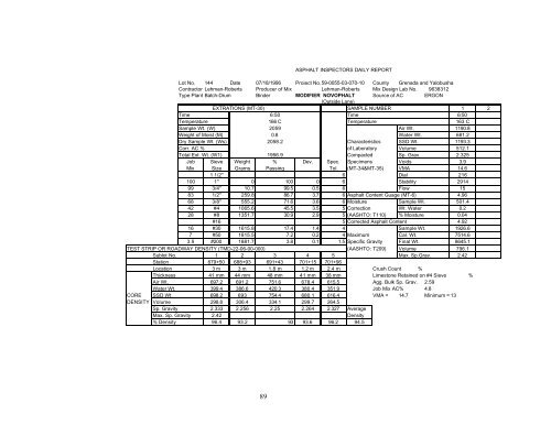 State Study 111 - Polymer Modified Hot Mix Asphalt Field Trial.pdf