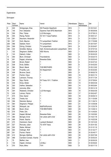 Schnupper-Triathlon nach Altersklasse sortiert - EWR-Triathlon ...