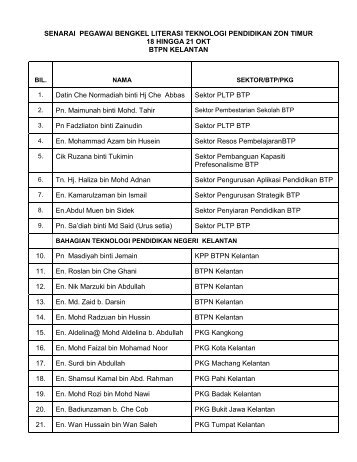 SENARAI PEGAWAI BENGKEL LITERASI TEKNOLOGI ...