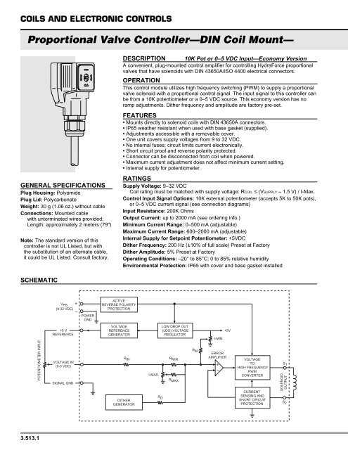 Navigate the Catalog HYDRAFORCE