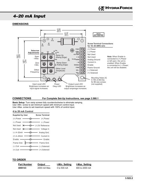 Navigate the Catalog HYDRAFORCE