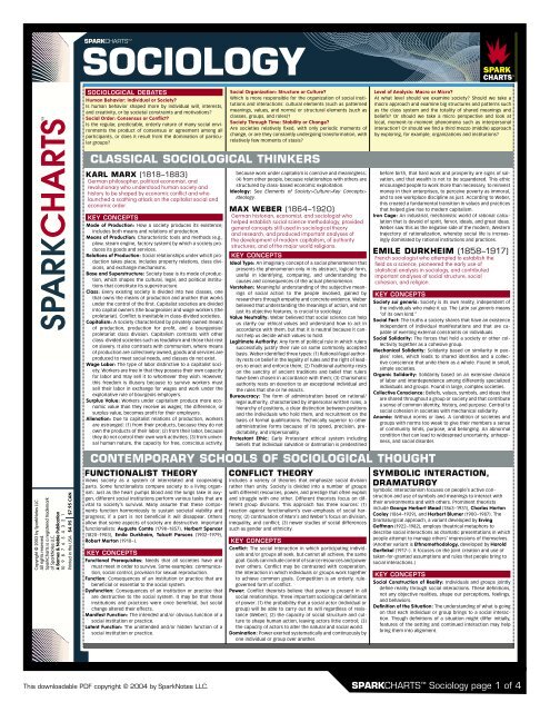 What Is A Spark Chart