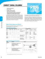 Chirex (Phenomenex)