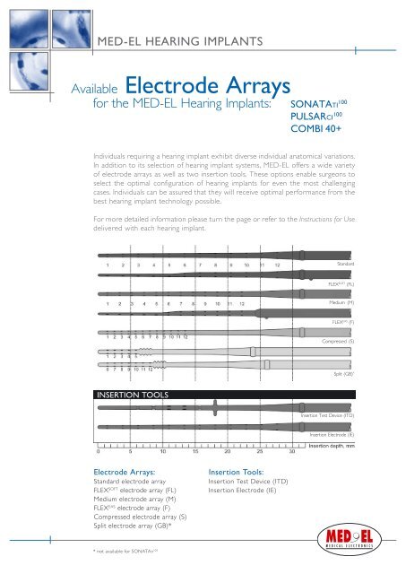 Available Electrode Arrays - Med-El