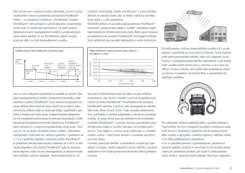 katalog - Mercedes-Benz PRAHA