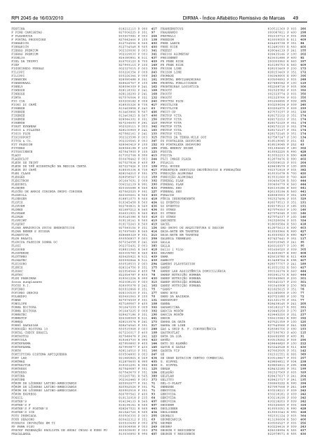 Comunicados - Revista RPI - Inpi