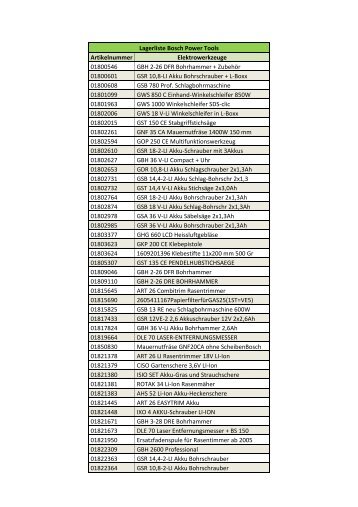 Lagerliste Bosch Power Tools Artikelnummer ... - UNI ELEKTRO