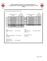 Alignement - Water Polo Canada