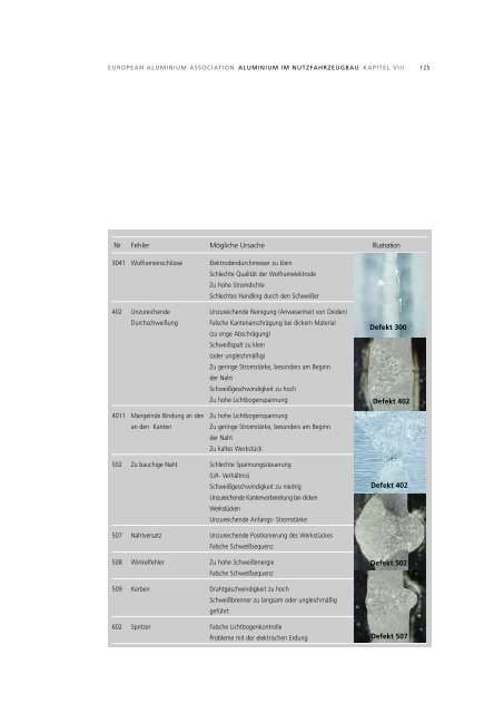 ALUMINIUM IM NUTZFAHRZEUGBAU - Alueurope.eu