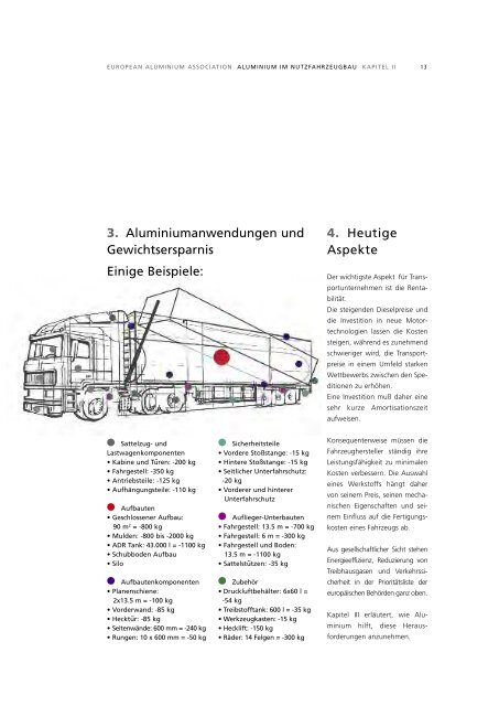 ALUMINIUM IM NUTZFAHRZEUGBAU - Alueurope.eu