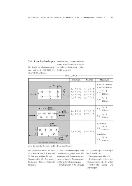 ALUMINIUM IM NUTZFAHRZEUGBAU - Alueurope.eu