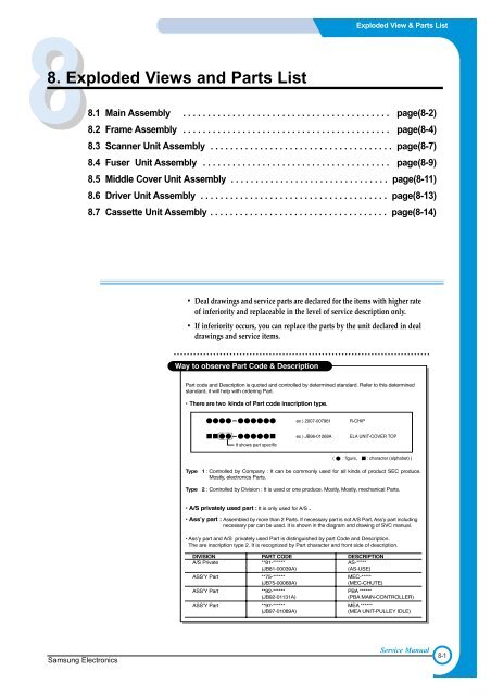 8. Exploded Views and Parts List