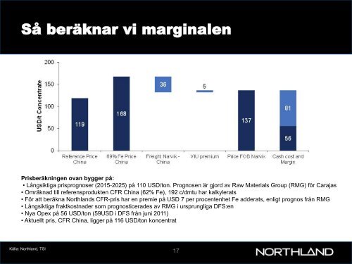 Ladda hem - Northland Resources