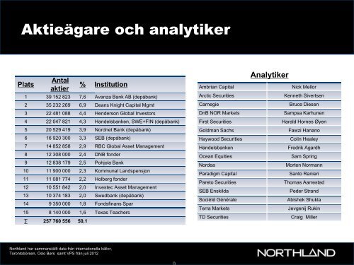 Ladda hem - Northland Resources