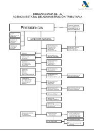 Organigrama de la Agencia Estatal de AdministraciÃ³n Tributaria ...