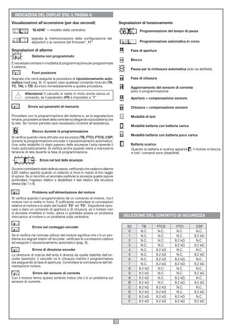 2 - Cardin Elettronica