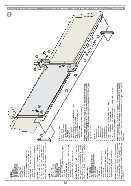 2 - Cardin Elettronica