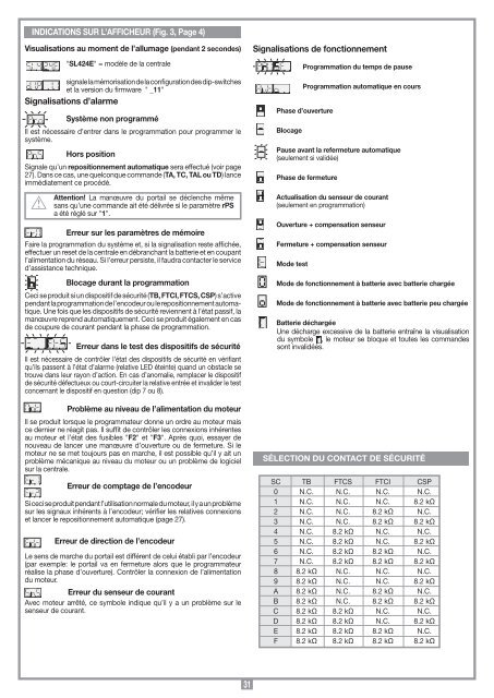 2 - Cardin Elettronica