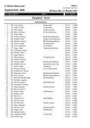 4. Vahrer Seen Lauf Ergebnisliste  2008 Hauptlauf - 10 km