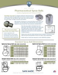 Pharmaceutical Spray Balls - Sani-Matic, Inc.