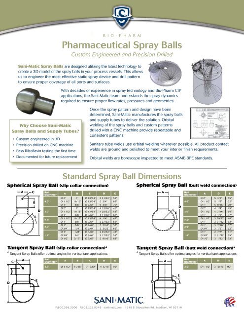 Pharmaceutical Spray Balls - Sani-Matic, Inc.