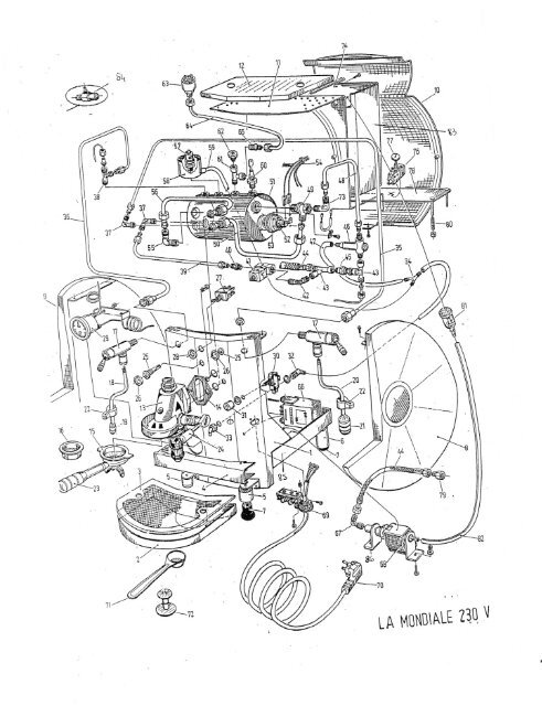 Isomac Mondiale PDF - Coffee Works Express