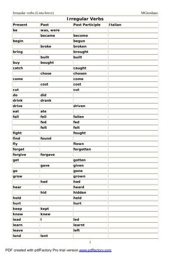 Irregular verbs _Lista breve_Esercizio.pdf