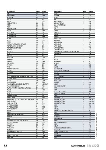 Messe-Guide IAA 2012 - BUSFAHRER