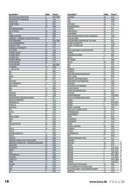 Messe-Guide IAA 2012 - BUSFAHRER