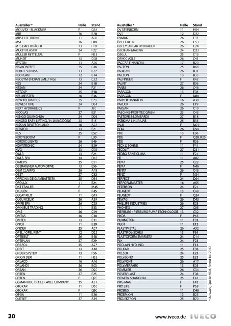 Messe-Guide IAA 2012 - BUSFAHRER