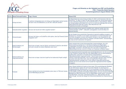 Fragen und Hinweise an den Helpdesk zum ... - ECG GmbH Berlin