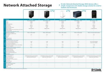 D-Link Business Storage Cheat Sheet March 2013 (source files).indd