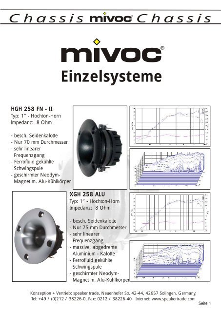 mivoc Chassis-Katalog