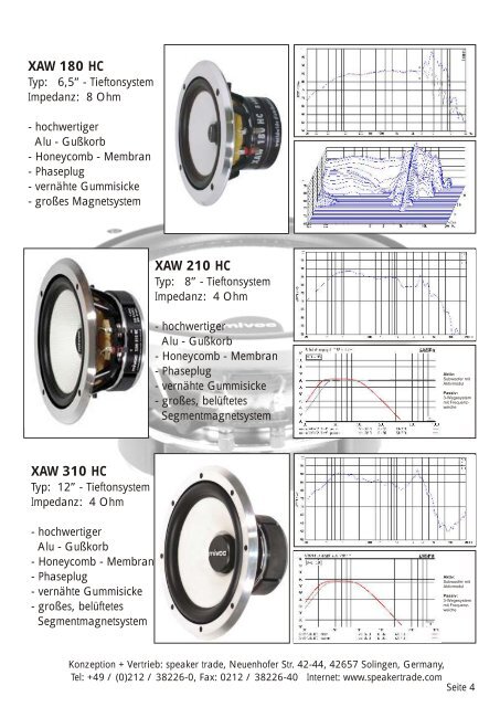 mivoc Chassis-Katalog