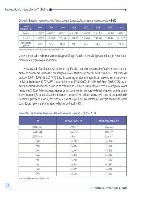 RelatÃ³rio de GestÃ£o 2003 - 2010 - MinistÃ©rio do Trabalho e Emprego