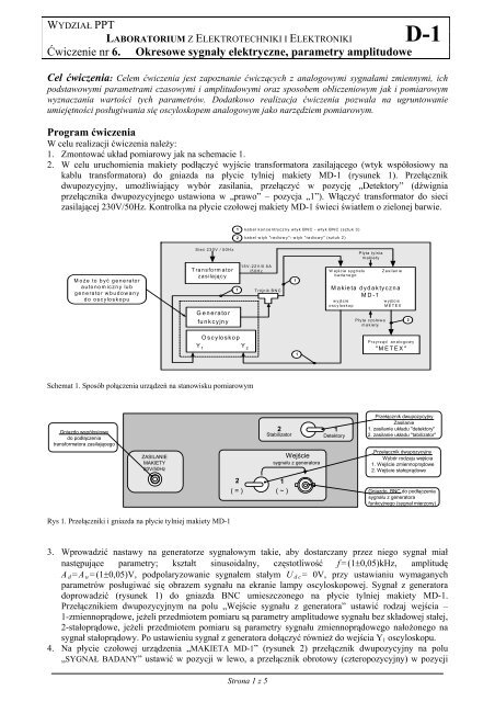 Äwiczenie 06 - Instytut InÅ¼ynierii Biomedycznej i Pomiarowej